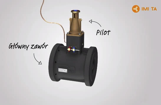 Regulator różnicy ciśnień w technologii sterowania pilotem TA-PILOT-R
